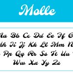 Mirror Wall Name Molle